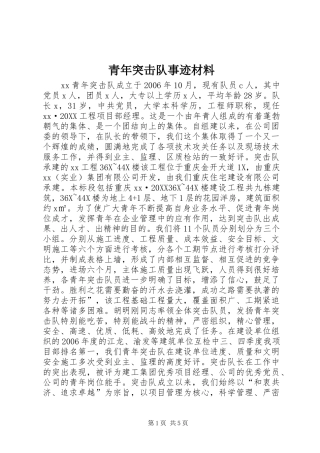 2024年青年突击队事迹材料