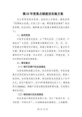 2024年镇年度重点镇建设实施方案