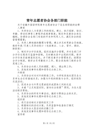 2024年青年志愿者协会各部门职能