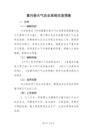 2024年重污染天气农业系统应急预案