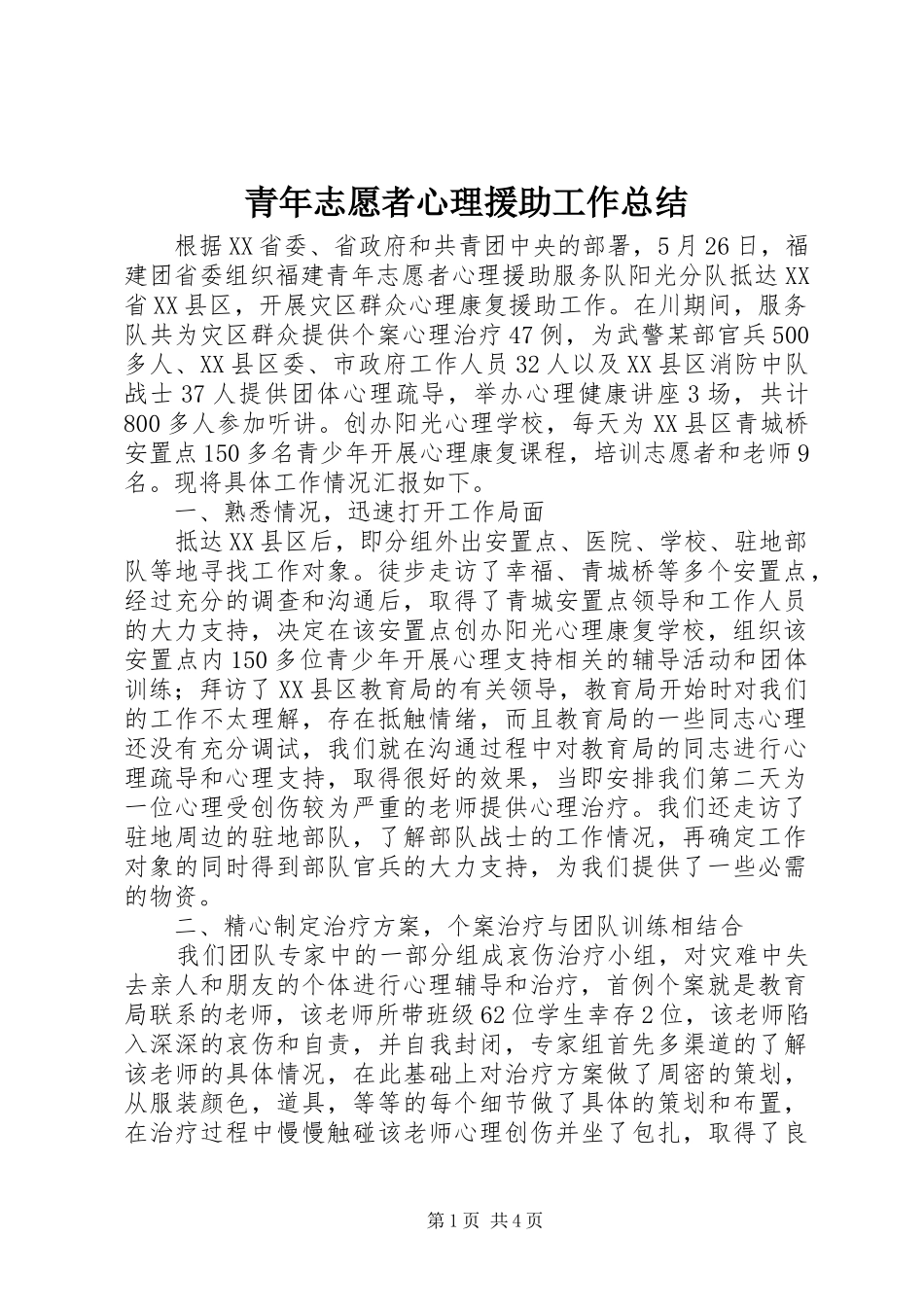 2024年青年志愿者心理援助工作总结_第1页