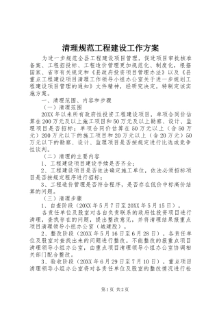 2024年清理规范工程建设工作方案