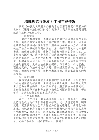 2024年清理规范行政权力工作完成情况