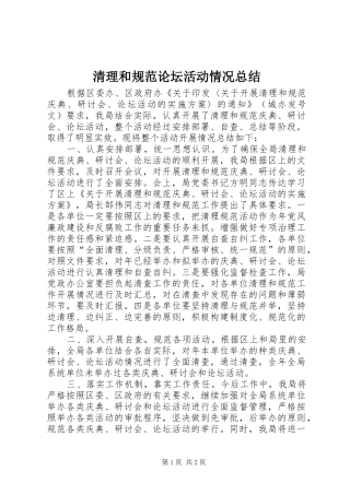 2024年清理和规范论坛活动情况总结