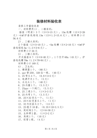 2024年装修材料验收表