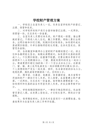 2024年学校财产管理方案