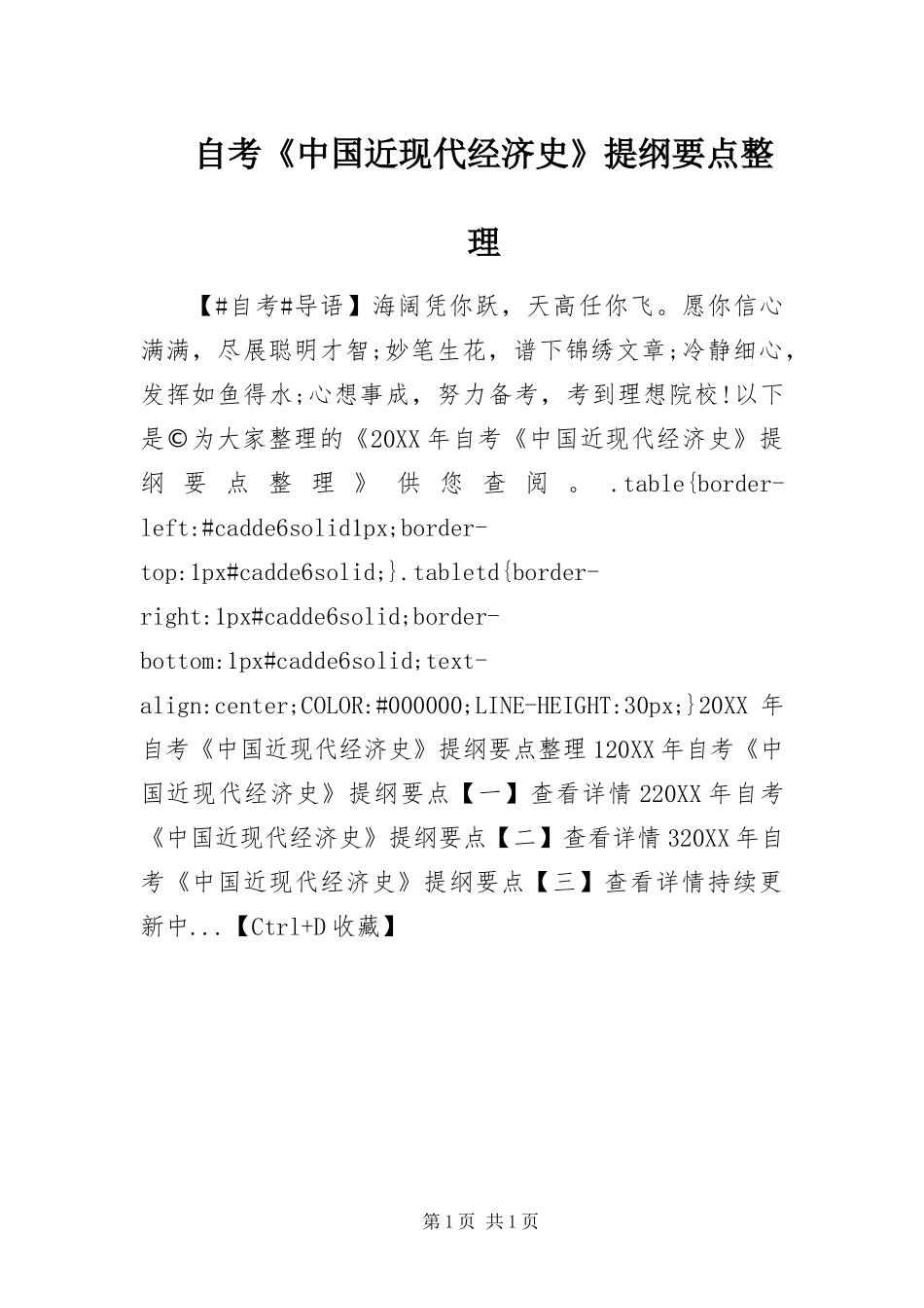 2024年自考中国近现代经济史提纲要点整理_第1页