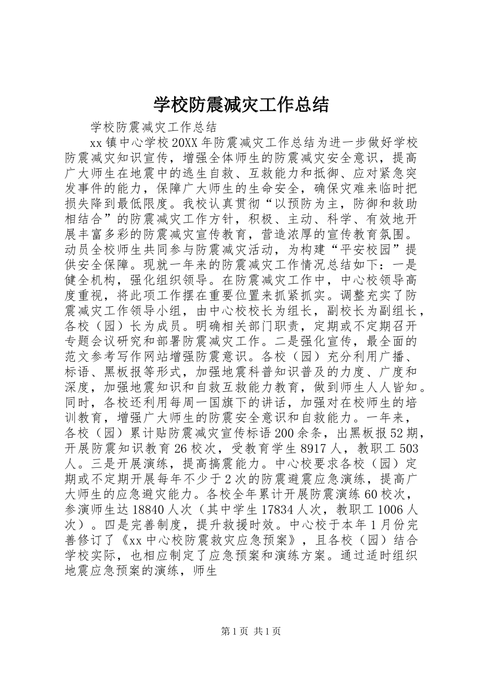 2024年学校防震减灾工作总结_第1页