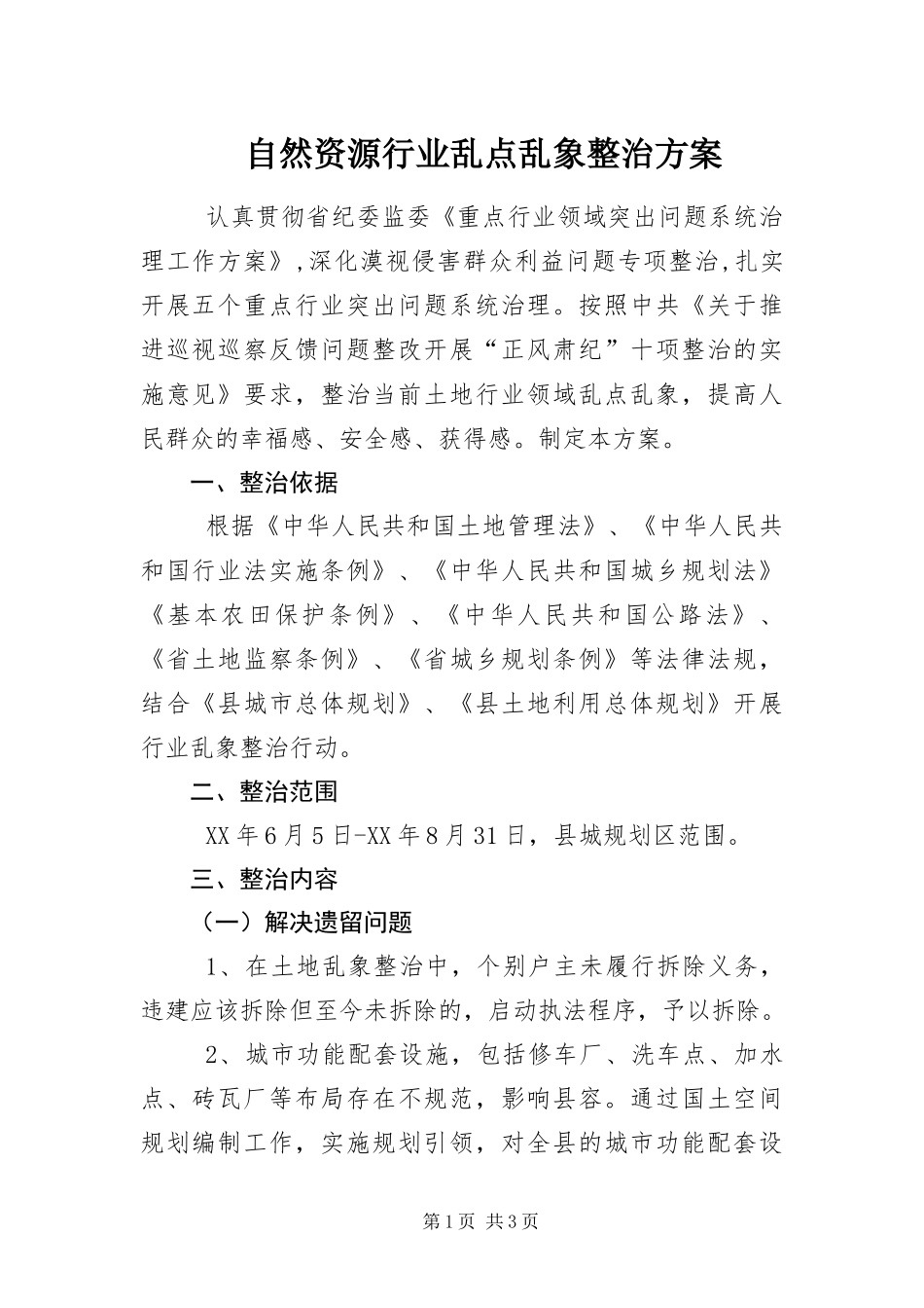 2024年自然资源行业乱点乱象整治方案_第1页