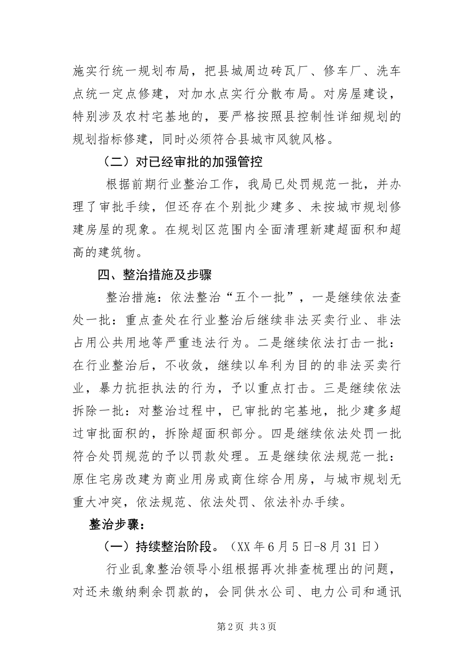 2024年自然资源行业乱点乱象整治方案_第2页