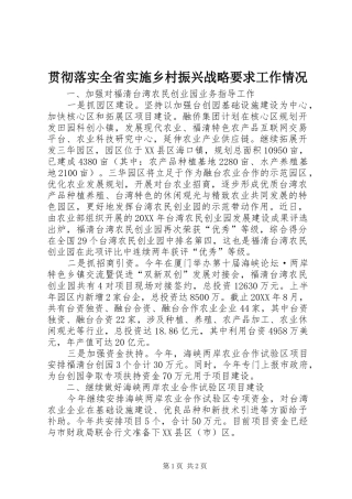 2024年贯彻落实全省实施乡村振兴战略要求工作情况