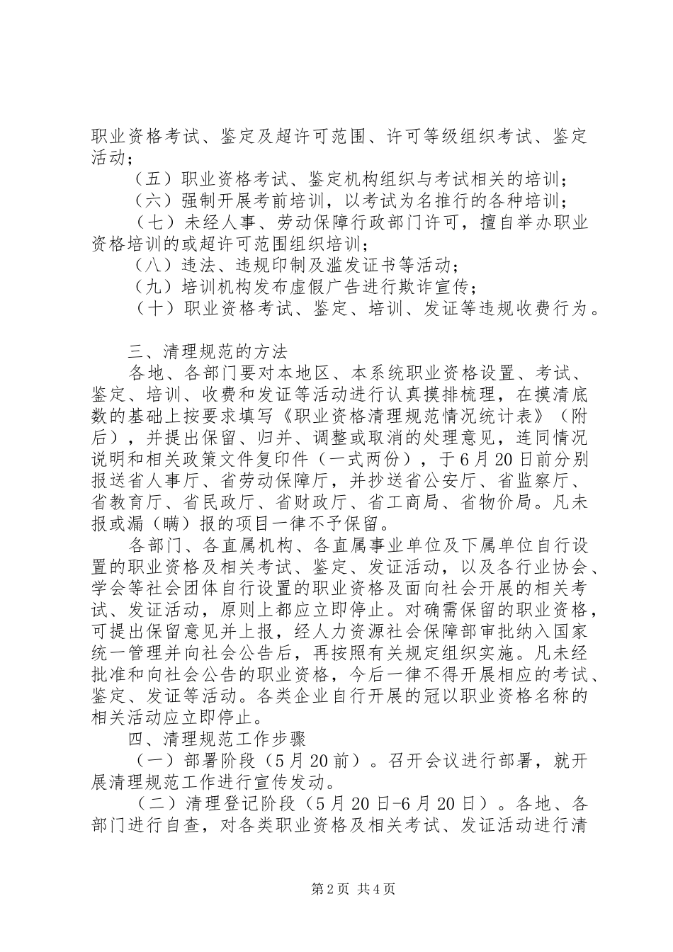 2024年规范职业资格清理意见_第2页
