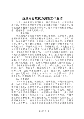 2024年规划局行政权力清理工作总结