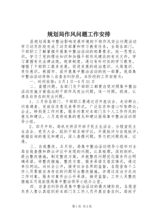 2024年规划局作风问题工作安排