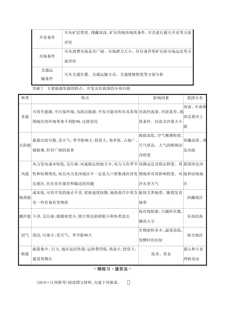 （江苏专用）高考地理一轮复习 第十四章 资源、环境与区域发展 2 能源资源的开发练习（含解析）新人教版-新人教版高三地理试题_第3页