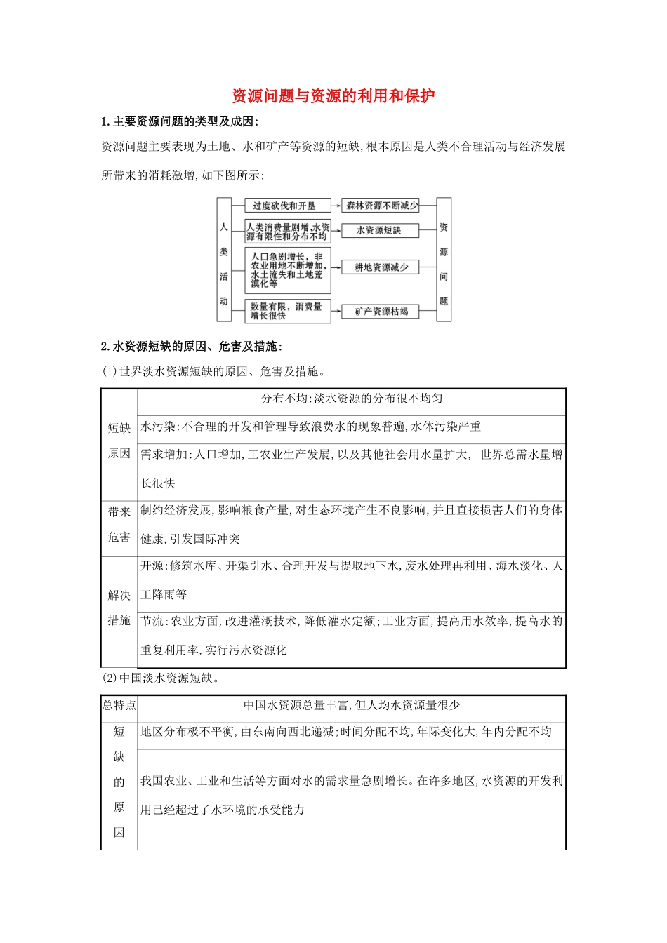 （江苏专用）高考地理一轮复习 考点梳理2 资源问题与资源的利用和保护（含解析）鲁教版选修1-3-鲁教版高三选修1地理试题_第1页