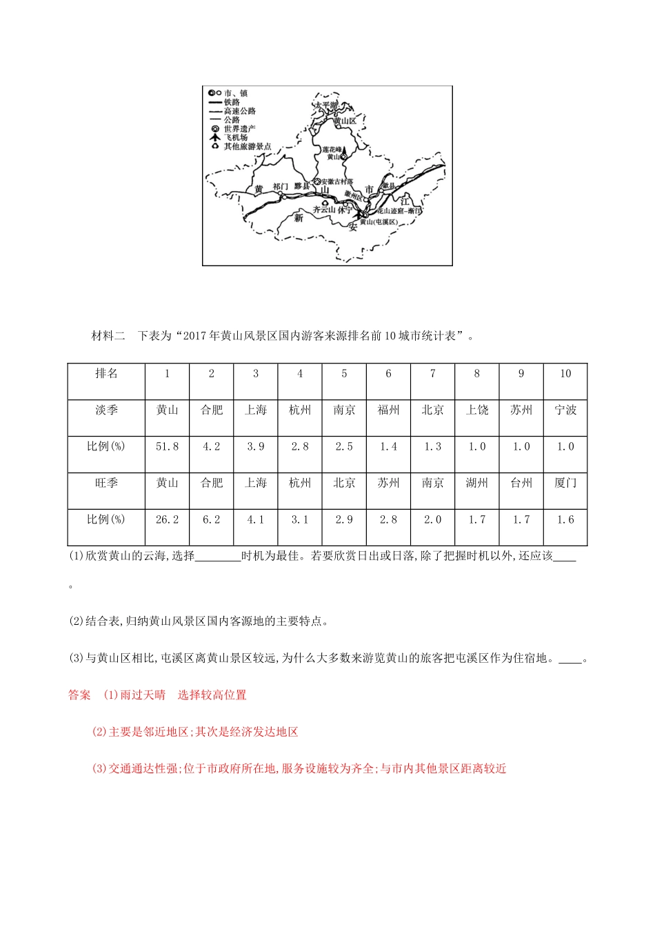（江苏专用）高考地理总复习 第十六章 第2讲 旅游资源的综合评价练习-人教版高三地理试题_第2页