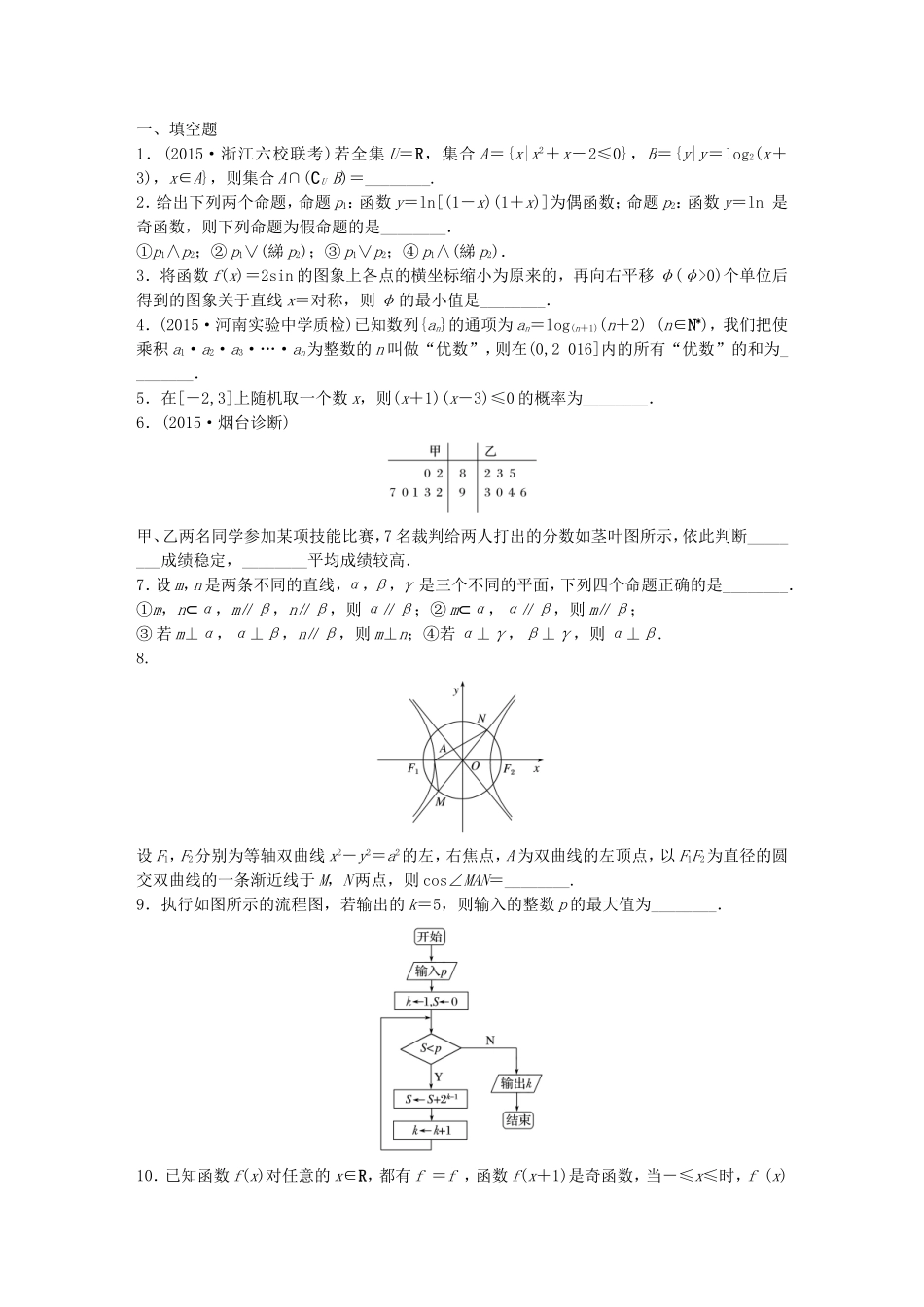 （江苏专用）高考数学 滚动检测6 文-人教版高三数学试题_第1页