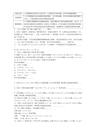 （江苏专用）高考数学 专题1 集合与常用逻辑用语 4 逻辑联接词、量词 理-人教版高三数学试题