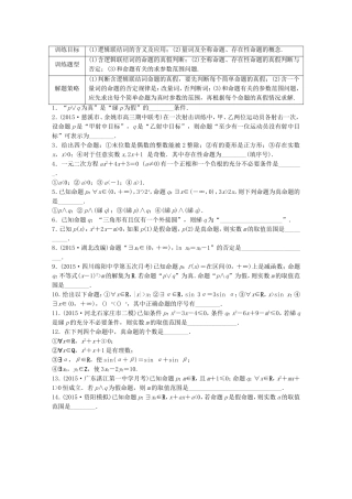 （江苏专用）高考数学 专题1 集合与常用逻辑用语 4 逻辑联结词、量词 文-人教版高三数学试题
