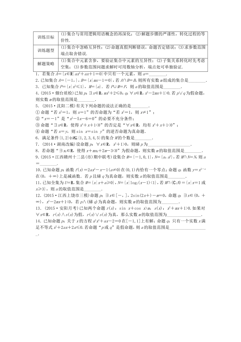 （江苏专用）高考数学 专题1 集合与常用逻辑用语 5 集合与常用逻辑应用中的易错题 理-人教版高三数学试题_第1页