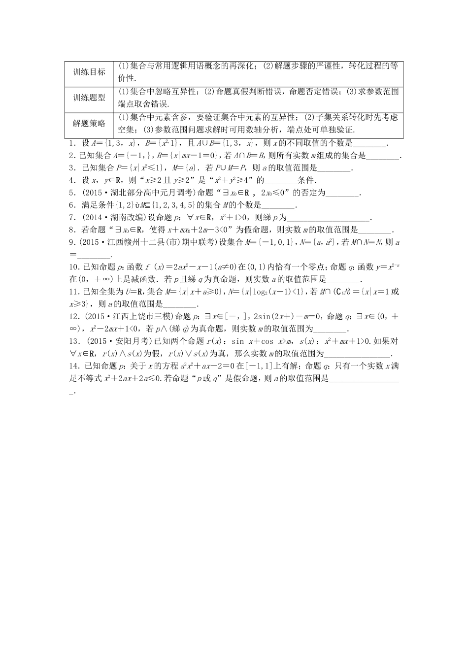 （江苏专用）高考数学 专题1 集合与常用逻辑用语 5 集合与常用逻辑用语中的易错题 文-人教版高三数学试题_第1页