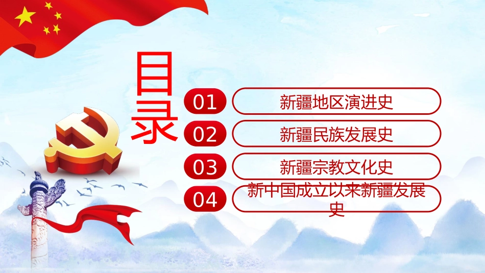 正确认识新疆四史筑牢中华民族共同体意识_第2页