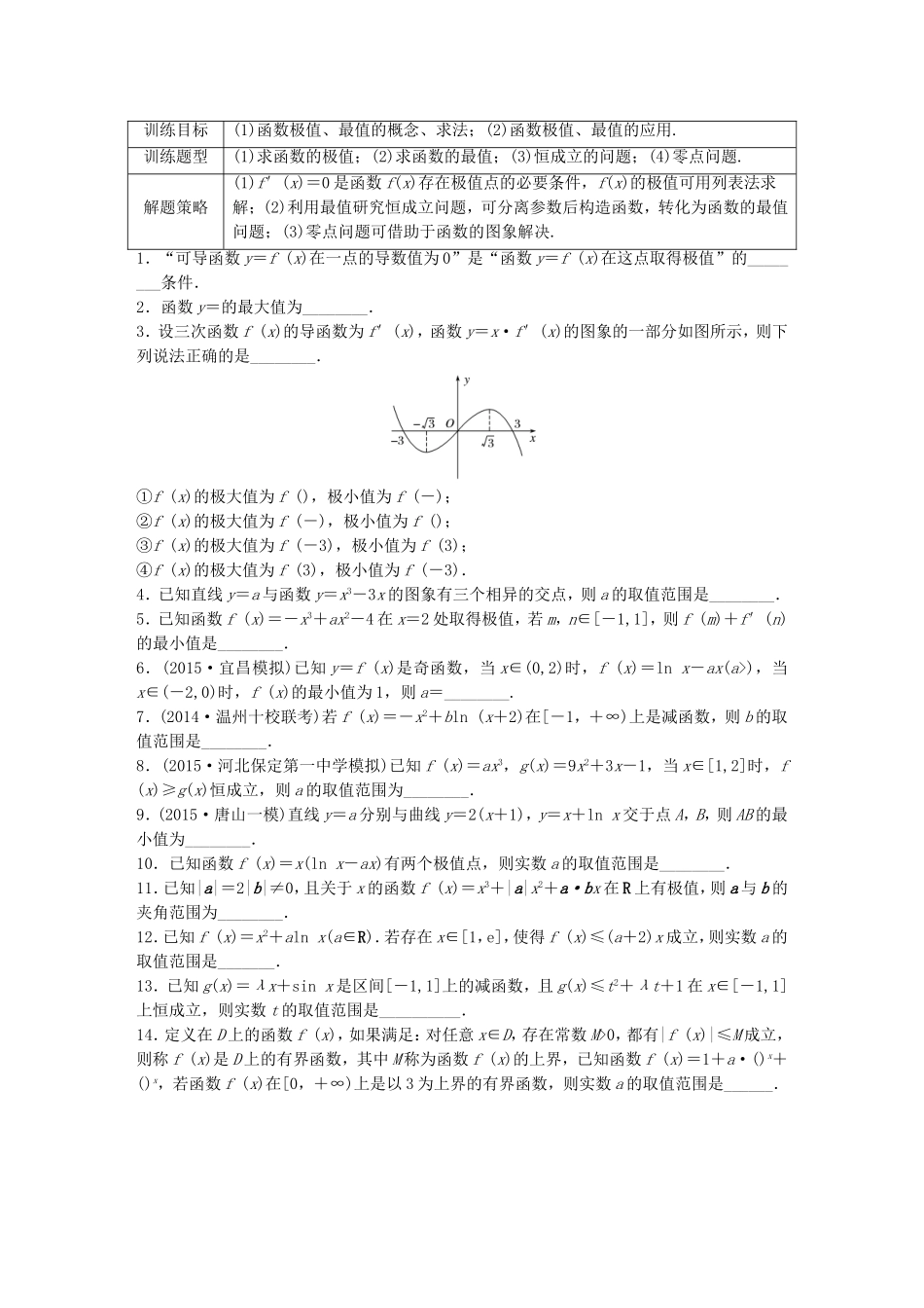 （江苏专用）高考数学 专题3  导数及其应用 19 函数的极值与最值 理-人教版高三数学试题_第1页