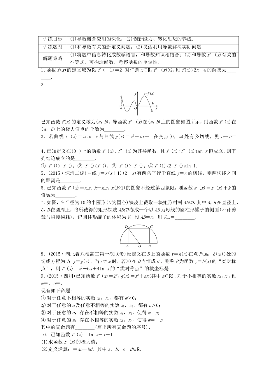 （江苏专用）高考数学 专题3  导数及其应用 20 与导数有关的创新题 理-人教版高三数学试题_第1页