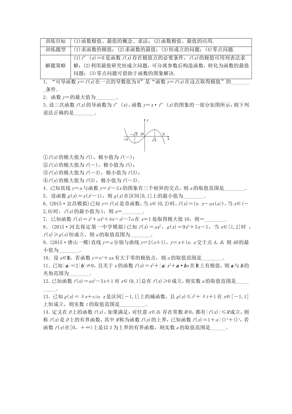 （江苏专用）高考数学 专题3 导数及其应用 19 函数的极值与最值 文-人教版高三数学试题_第1页