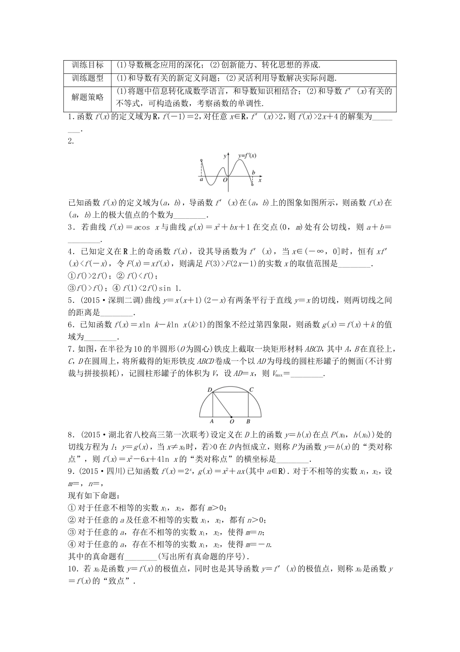 （江苏专用）高考数学 专题3 导数及其应用 20 与导数有关的创新题 文-人教版高三数学试题_第1页