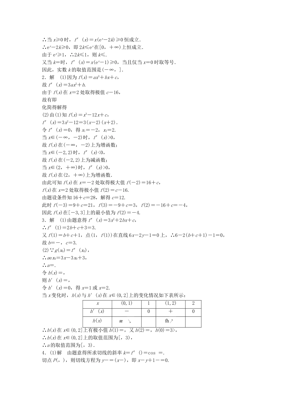 （江苏专用）高考数学 专题3 导数及其应用 22 导数的应用 文-人教版高三数学试题_第2页