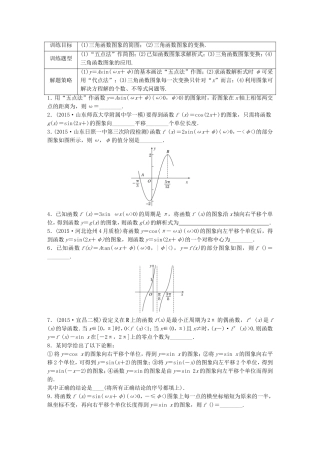 （江苏专用）高考数学 专题4 三角函数、解三角形 26 三角函数的图像与变换 理-人教版高三数学试题