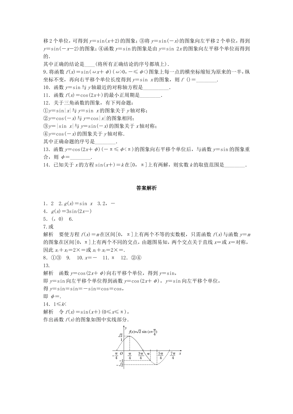 （江苏专用）高考数学 专题4 三角函数、解三角形 26 三角函数的图像与变换 文-人教版高三数学试题_第2页