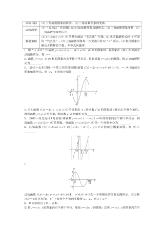 （江苏专用）高考数学 专题4 三角函数、解三角形 26 三角函数的图像与变换 文-人教版高三数学试题
