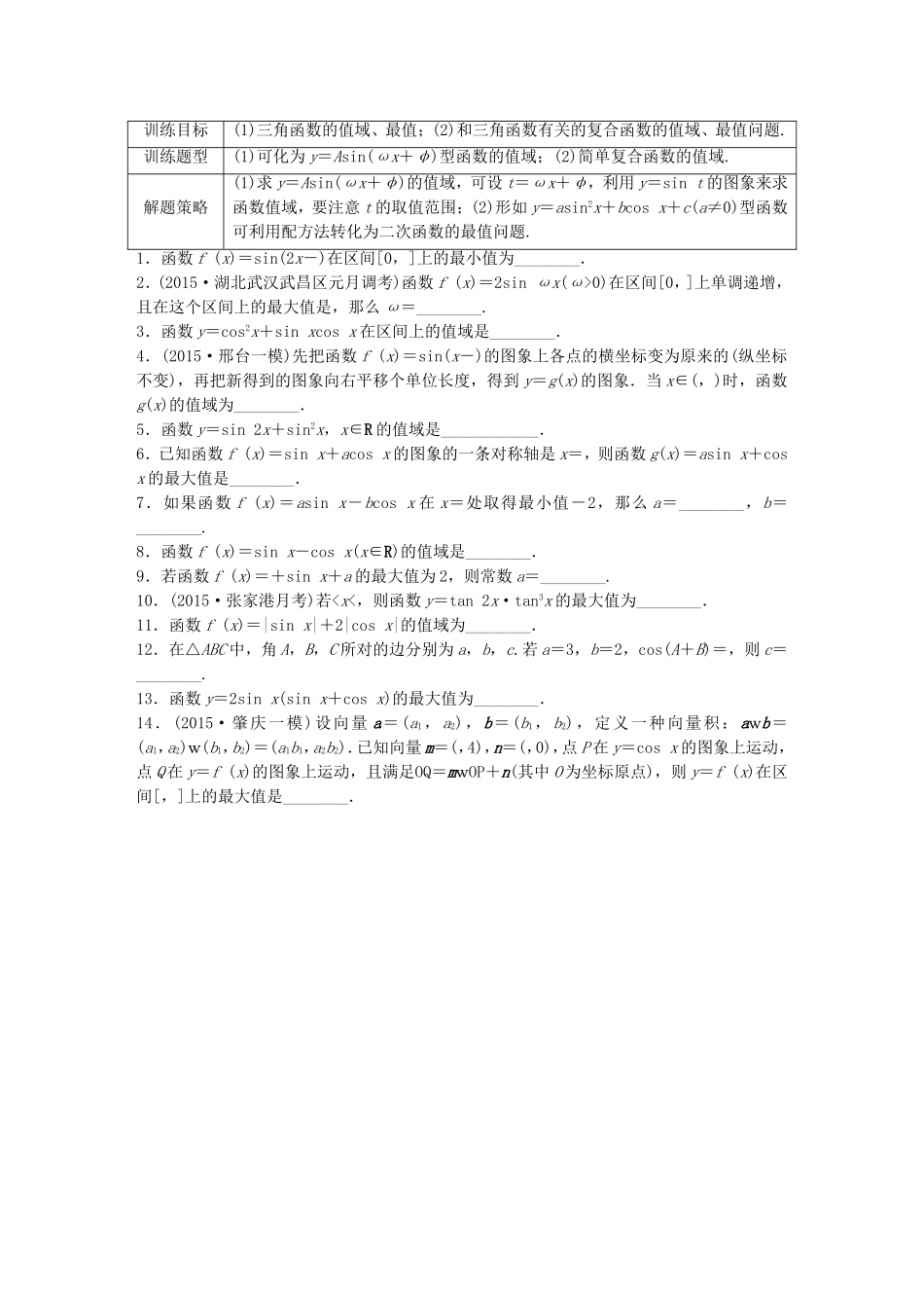 （江苏专用）高考数学 专题4 三角函数、解三角形 29 三角函数的值域与最值 理-人教版高三数学试题_第1页