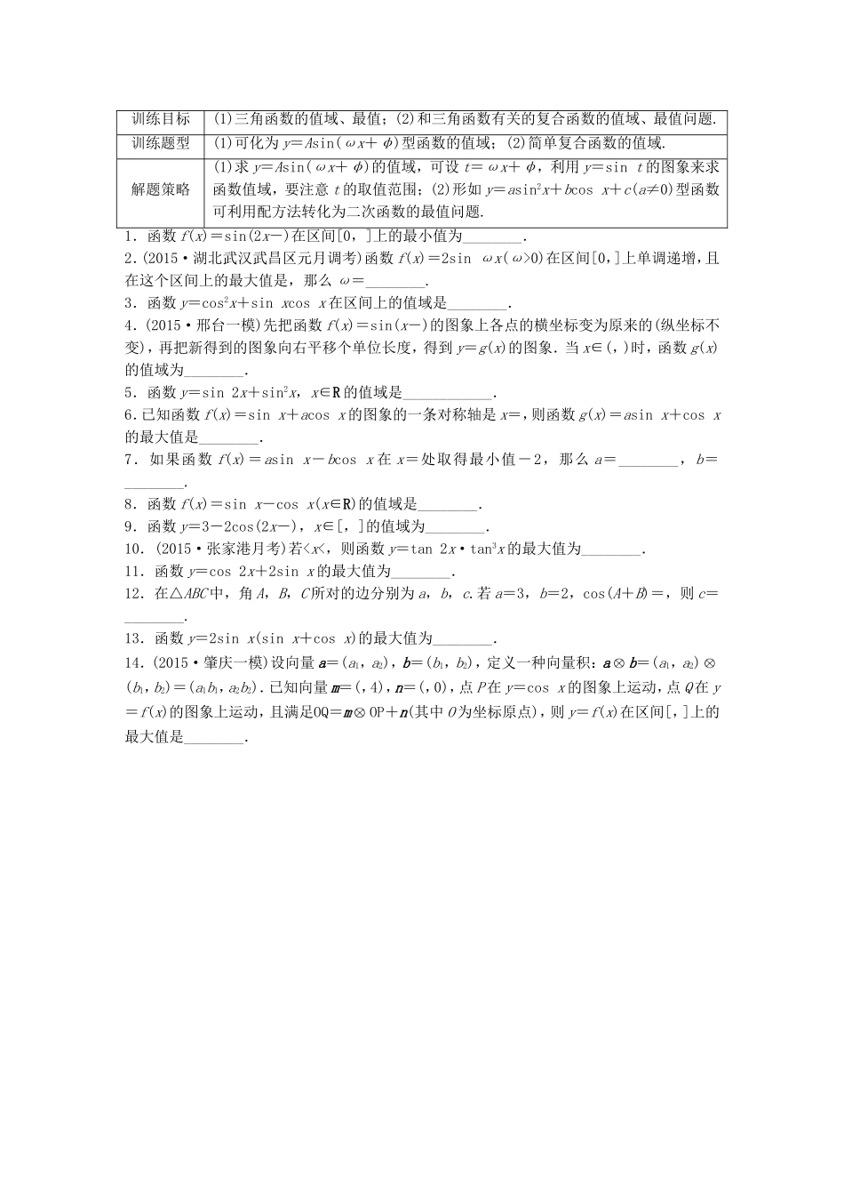 （江苏专用）高考数学 专题4 三角函数、解三角形 29 三角函数的值域与最值 文-人教版高三数学试题_第1页