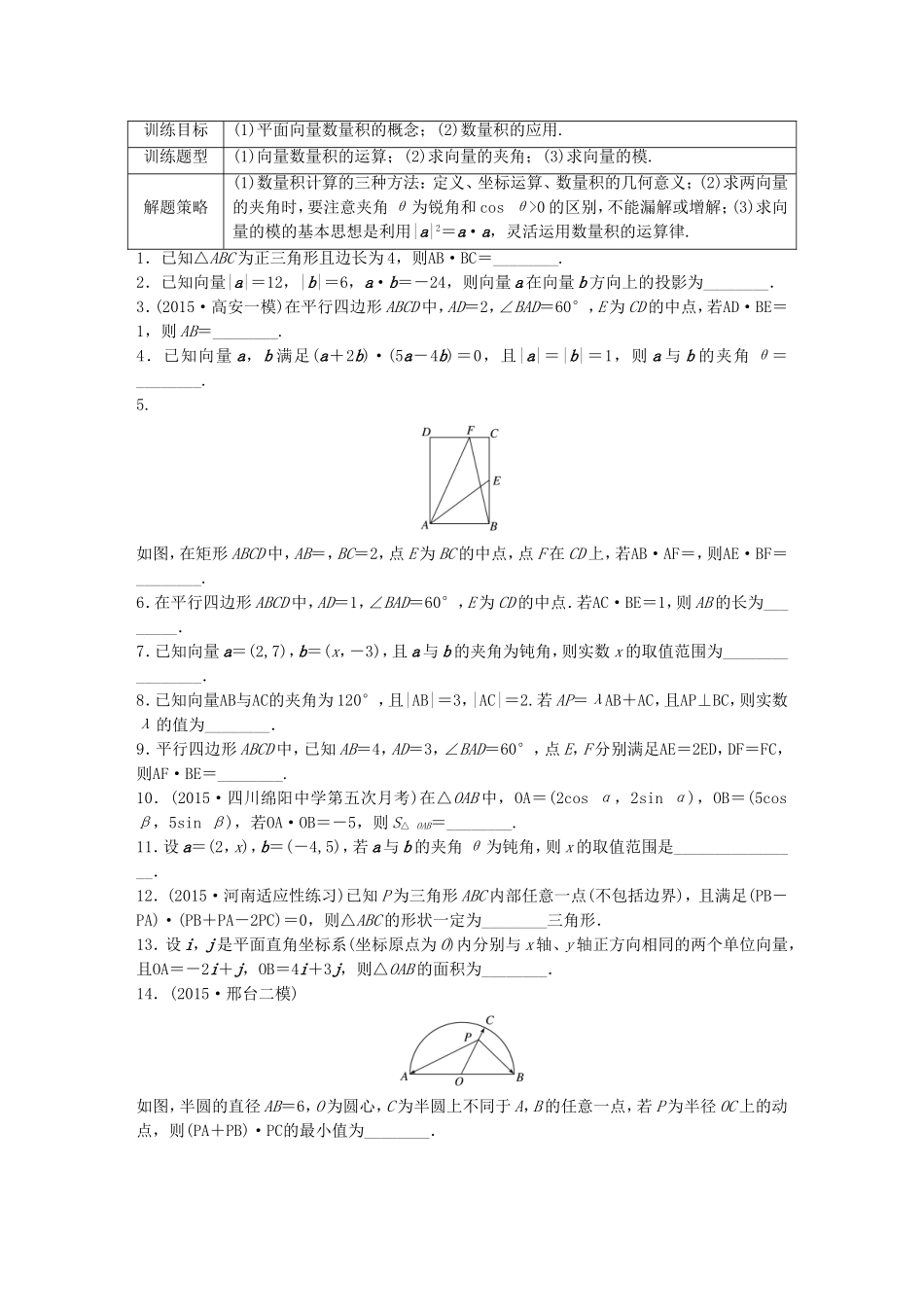 （江苏专用）高考数学 专题5 平面向量 36 平面向量的数量积 理-人教版高三数学试题_第1页