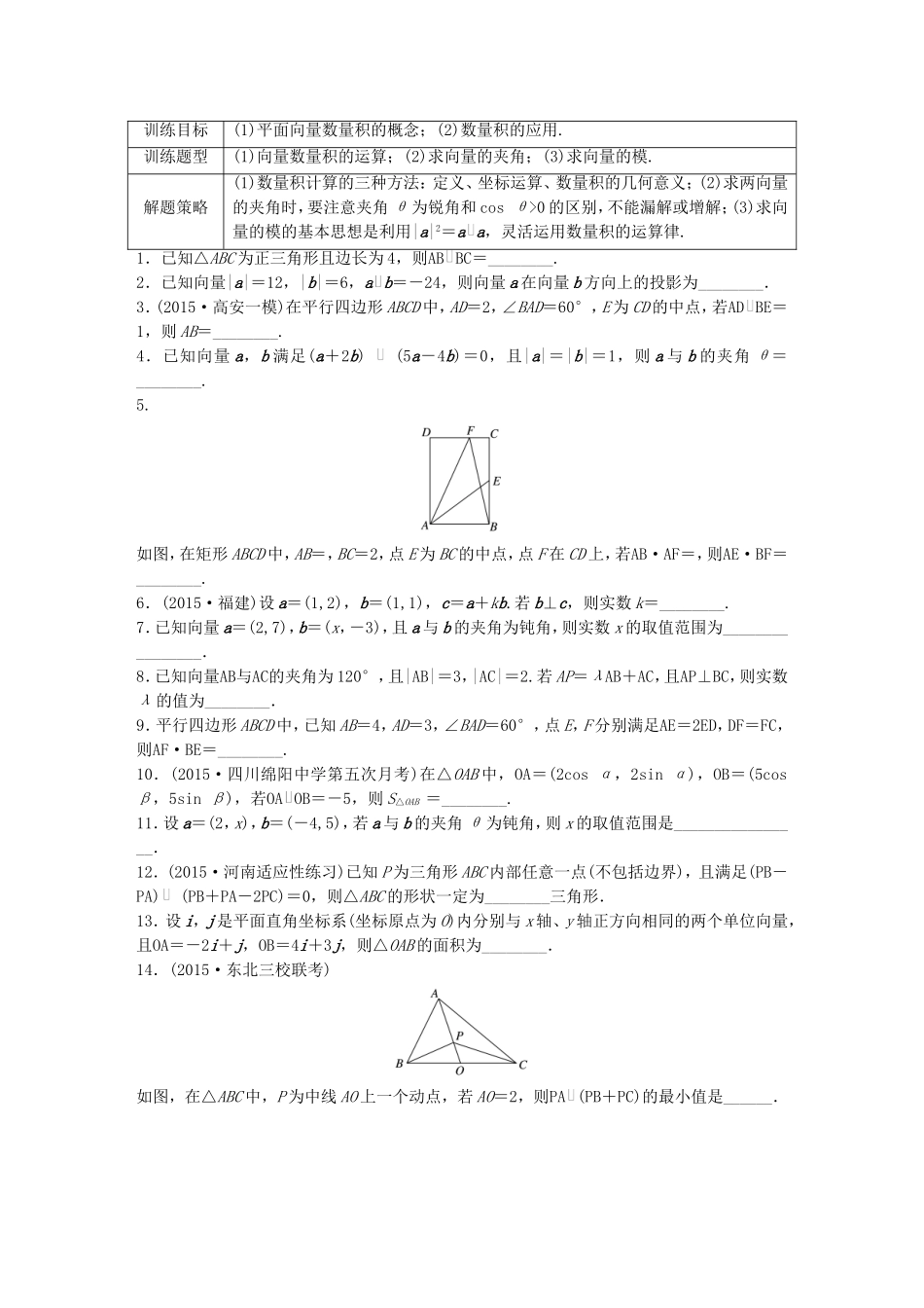 （江苏专用）高考数学 专题5 平面向量 36 平面向量的数量积 文-人教版高三数学试题_第1页