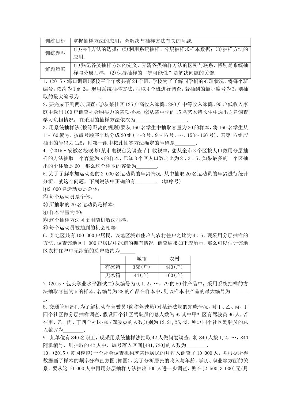 （江苏专用）高考数学 专题10 概率与统计 75 抽样方法 文-人教版高三数学试题_第1页