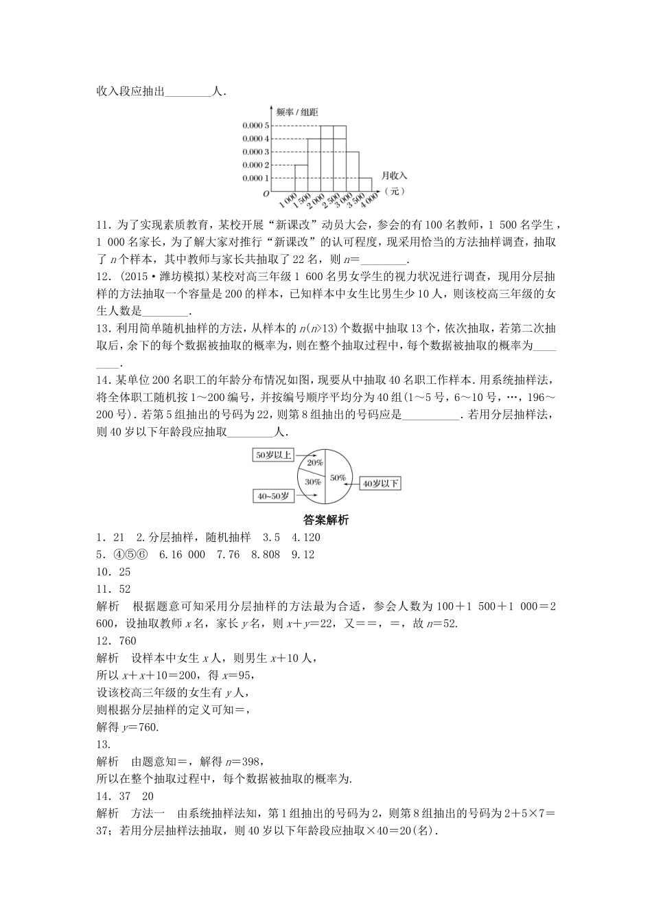 （江苏专用）高考数学 专题10 概率与统计 75 抽样方法 文-人教版高三数学试题_第2页