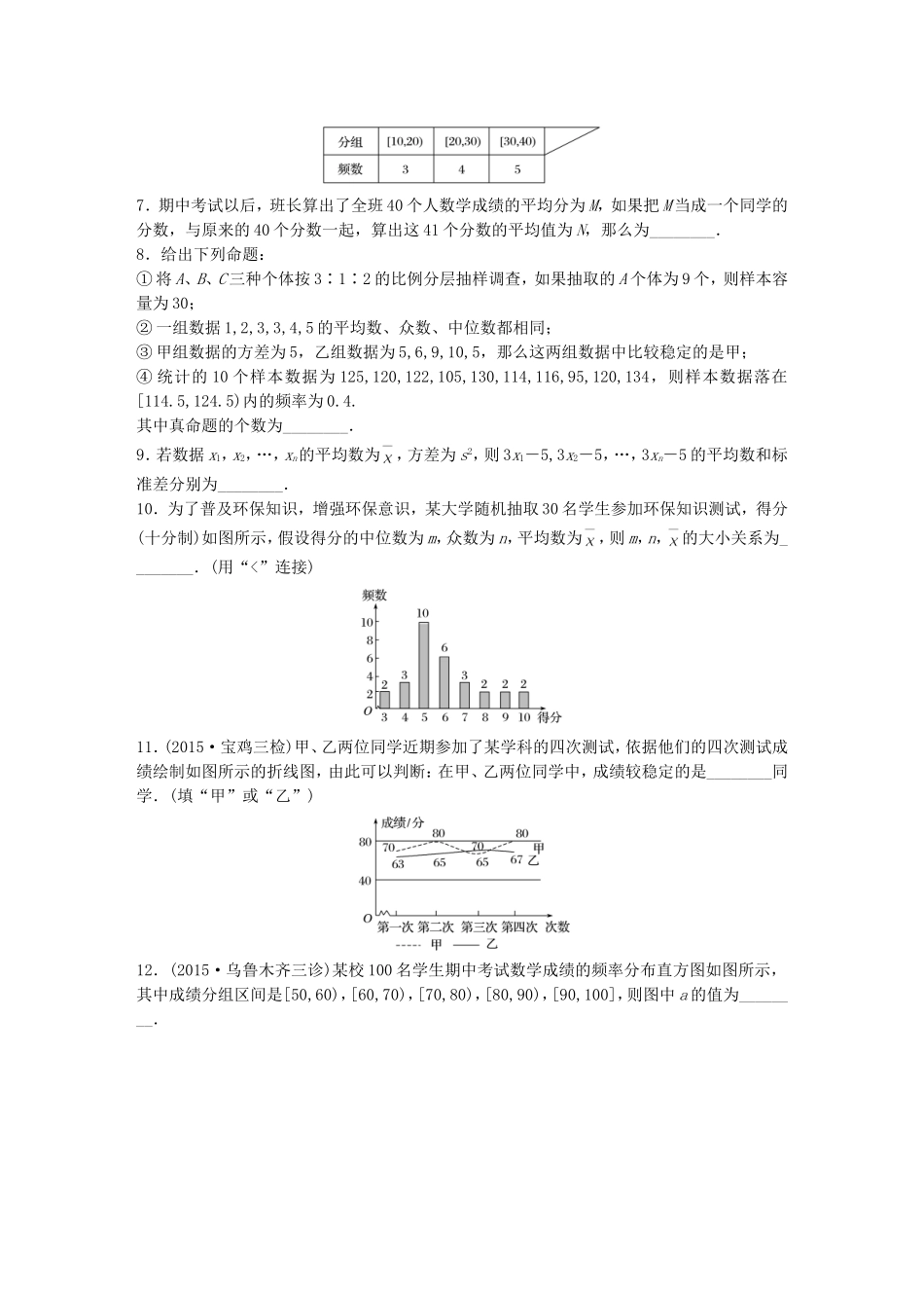 （江苏专用）高考数学 专题10 概率与统计 76 用样本估计总体 文-人教版高三数学试题_第2页