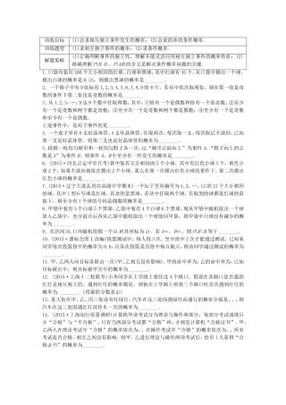 （江苏专用）高考数学 专题10 计数原、概率与统计 86 事件的独立性与条件概率 理-人教版高三数学试题