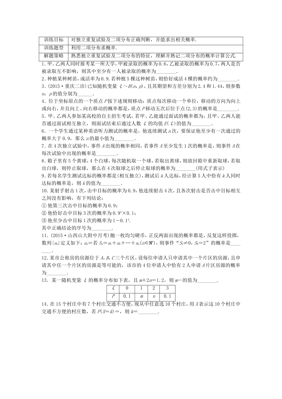 （江苏专用）高考数学 专题10 计数原、概率与统计 87 独立重复试验与二项分布、超几何分布 理-人教版高三数学试题_第1页