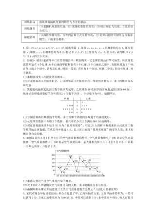 （江苏专用）高考数学 专题10 计数原、概率与统计 89 随机变量的均值与方差的综合应用 理-人教版高三数学试题