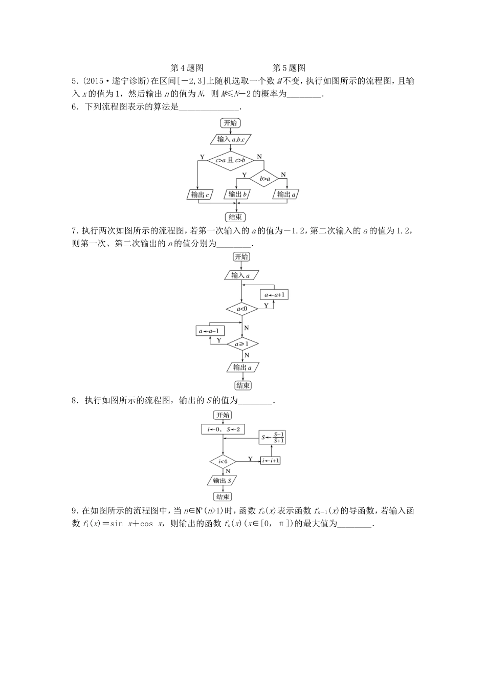 （江苏专用）高考数学 专题11 算法、复数、推理与证明 80 算法流程图 文-人教版高三数学试题_第2页