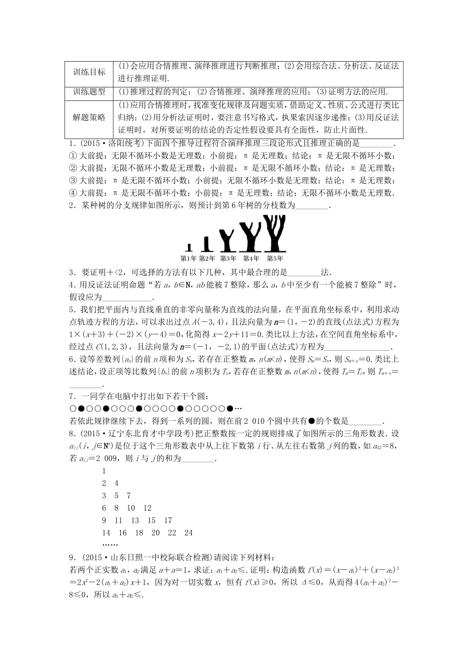（江苏专用）高考数学 专题11 算法、复数、推理与证明 82 推理与证明 文-人教版高三数学试题_第1页