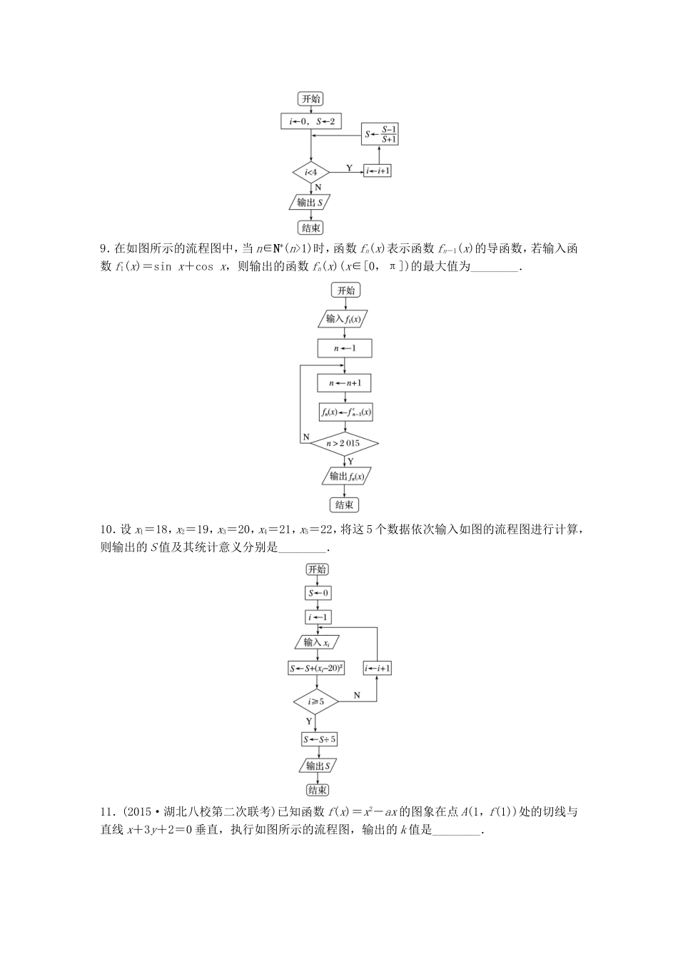 （江苏专用）高考数学 专题11 算法、复数、推理与证明 90 算法流程图 理-人教版高三数学试题_第3页