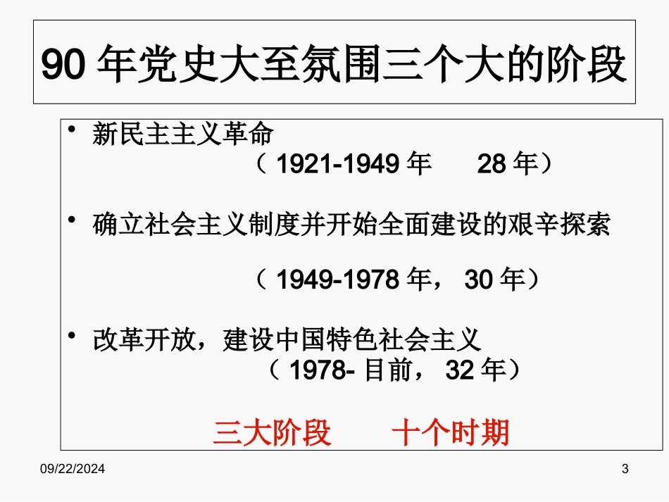 中国共产党党史完整版版最新PPT_第3页