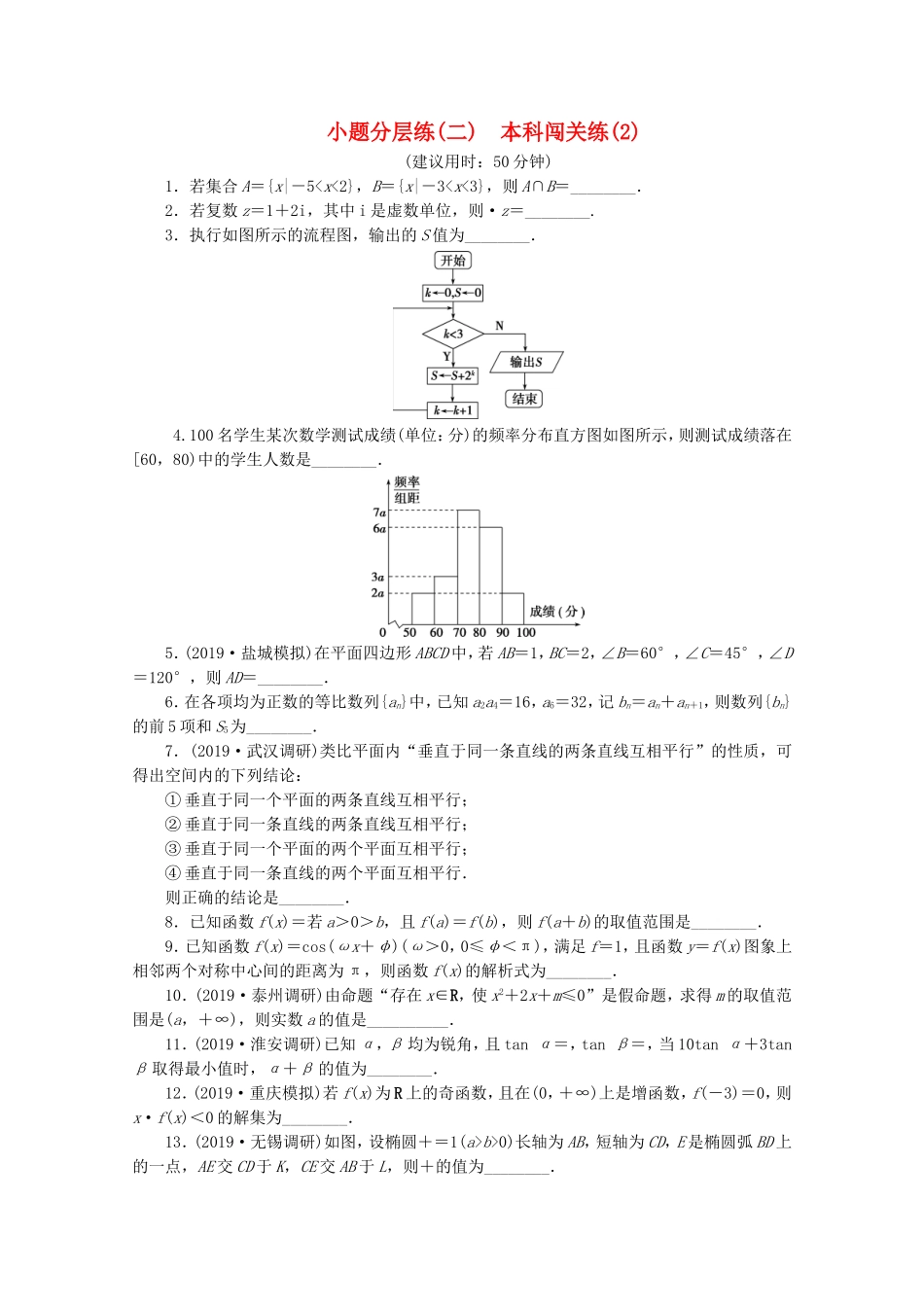 （江苏专用）高考数学三轮复习 小题分层练（二）本科闯关练（2） 文 苏教版-苏教版高三数学试题_第1页